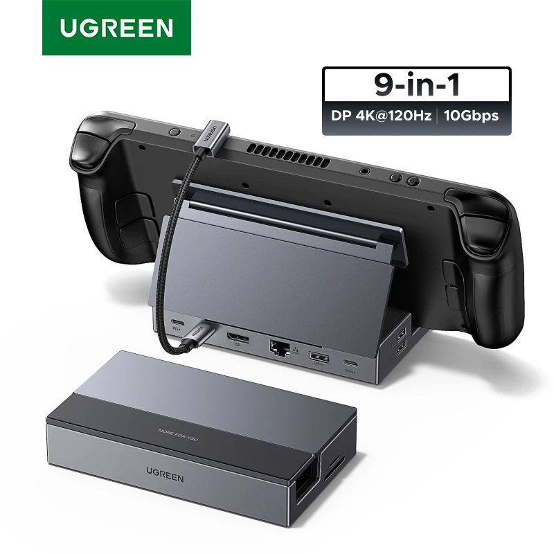 UGREEN רכזת דוקינג Type-C מרובת הפונקציות